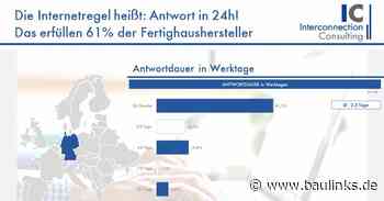 Mystery-Shopping in der Fertighausbranche zeigt Fortschritte