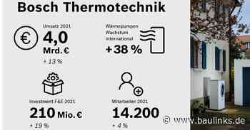 Bosch Thermotechnik hat seinen Umsatz 2021 auf vier Mrd. Euro gesteigert