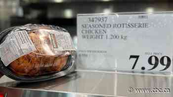 Why prepared rotisserie chickens are cheaper than ones you cook yourself