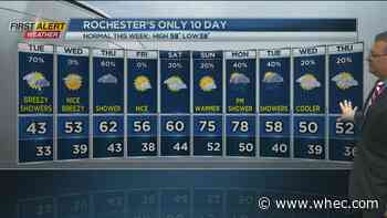 First Alert Weather: Windy and cold weather this afternoon