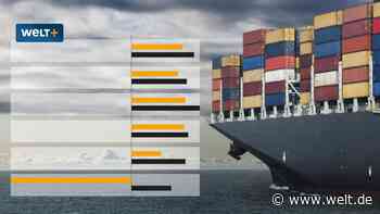 Der Krieg lässt die Weltwirtschaft abstürzen – deutsches Minus besonders deutlich