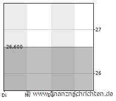 LINUS Digital Finance: Von der Miete zur Rendite? - Alternative, vielversprechende Immobilieninvestments durch indirekte Anlageprodukte - FinanzNachrichten.de
