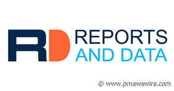 Bentonite Market Revenue Growth Driven By Increasing Civil Engineering Applications of Bentonite, Reports and Data