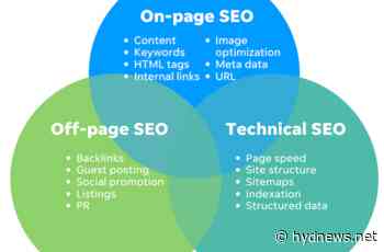‍‍‍‍How To Get 'High Rank' With 'On-Page SEO' In 2022? - #KhabarLive Hyderabad