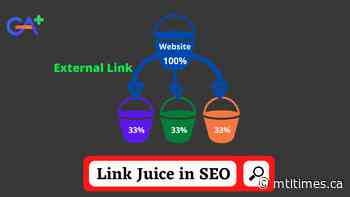 Link Juice: What makes SEO so important? - Mtltimes.ca - mtltimes.ca