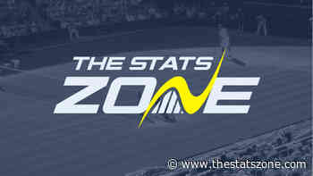 David Goffin vs Daniel Evans – Second Round – Preview & Prediction | 2022 Monte-Carlo Masters - The Stats Zone