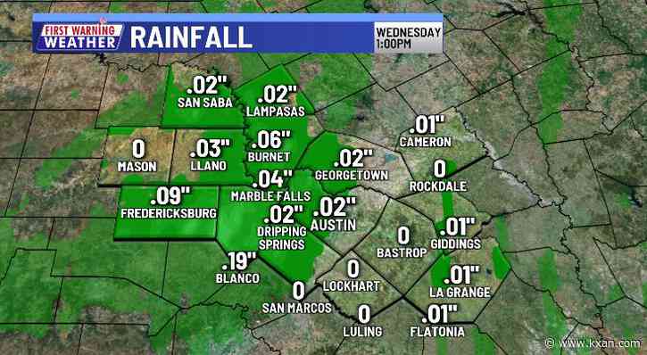 Welcome light rain showers overnight