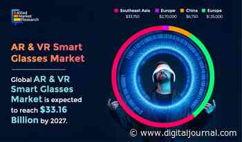 AR/VR Smart Glasses Market Future Growth Explored In Latest Research Report With Top Key Players - Digital Journal