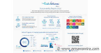 East Ventures lanza su Informe de Sostenibilidad 2022 inaugural