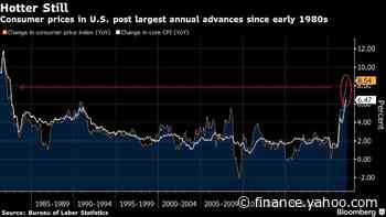Netflix Subscriber Woes Hint at U.S. Consumer Pushback on Prices - Yahoo Finance