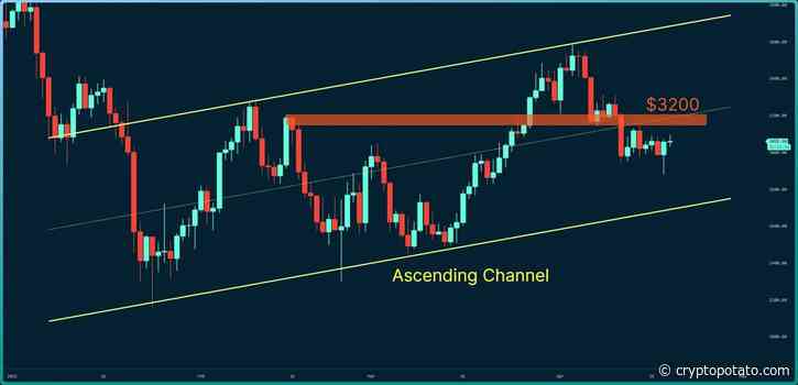 Ethereum Price Analysis: ETH Reclaims $3000, But Here is The Next Crucial Resistance Level - CryptoPotato