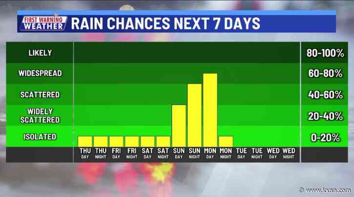 Next storm brings rain and storms late weekend
