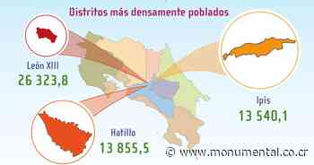 León XIII, Hatillo e Ipís son los distritos con más densidad poblacional del país - Monumental - Radio Monumental
