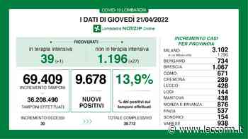 COVID: 428 NUOVI CASI IN PROVINCIA DI LECCO - Lecco FM