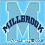 NWD Millbrook/Kettle Run 2022 - Complete (Raw) - MileStat.com