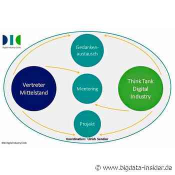 Digitale Transformation Digital Industry Circle hilft KMU - BigData-Insider
