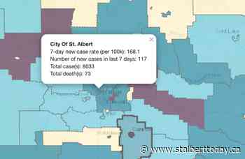 COVID-19 cases increase in St. Albert amid sixth wave - St. Albert TODAY