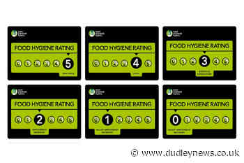Dudley borough eateries awarded new food hygiene ratings - Dudley News