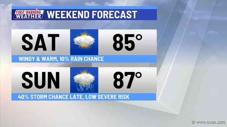 Significant rain, low severe storm risk late weekend into next week