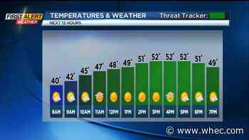 First Alert Weather: Sunny skies to end the week, tracking a shower threat tomorrow