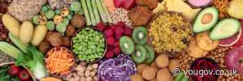 The YouGov Food Study - YouGov