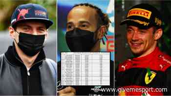 Hamilton, Verstappen, Leclerc: F1 drivers ranked by how much they earn per lap - GIVEMESPORT