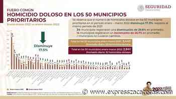 Hasta en Fresnillo, menos homicidios dolosos respecto a 2021 - Express Zacatecas