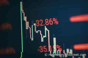 Amid Rate Hikes and New Lows, We've Gotta Grin and Bear It - RealMoney