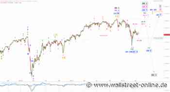 Elliott Wellen Analyse: US-Zinsängste schicken DAX und DJI bergab