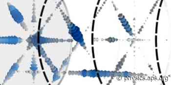 Liquid-Metal Flows Show Surprising Heat Transport Behavior - Physics