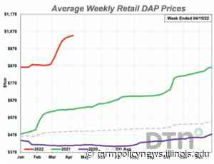 Retail Fertilizer Prices Higher, as Chinese Soybean Demand Weakens • Farm Policy News - Farm Policy News