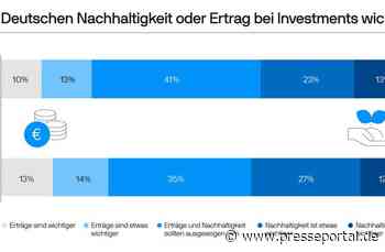 Studie von J.P. Morgan Asset Management: Fast drei Viertel der Deutschen investieren bereits nachhaltig - Presseportal.de