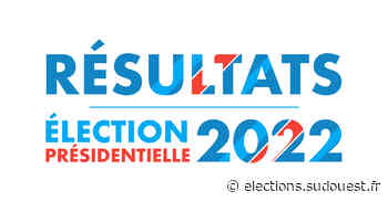 Saint-Perdon (40090) : Résultats Élection Présidentielle 2022 : 1er et 2ème tour - Sud Ouest