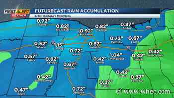 First Alert Weather: Enjoy today before cooler weather arrives later this week