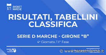 Serie D Girone B: Sporting PSE travolgente. Bene Grottammare. Matelica corsara - Serie D Regionale Fase Orologio Girone B - Basketmarche.it
