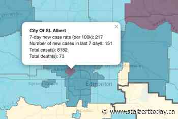 COVID-19 cases climb in St. Albert, drop in Sturgeon County - St. Albert TODAY