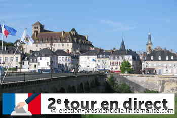 Résultat présidentielle à Decize - 2e tour élection 2022 (58300) [DEFINITIF] - L'Internaute