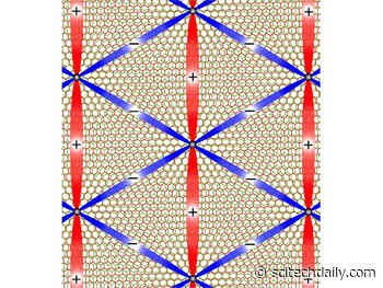 Graphene Quantum Magic Delivers a New Class of Superconducting Material