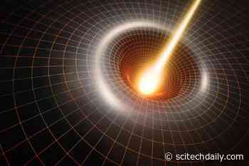 Previously Unexplained Light and Heat Emissions May Be Caused by Whirling Masses of Plasma Near Black Holes