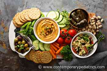 The effect of parental food access on high birthweight - Contemporary Pediatrics