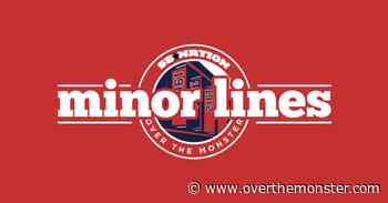 Boston Red Sox Top Prospects: It’s Brandon Walter’s world - Over The Monster