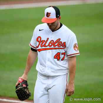 John Means, Baltimore Orioles' Opening Day starter, says he needs Tommy John surgery - ESPN