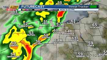 First Alert Weather: Warm weather once again with a few showers and thunderstorms