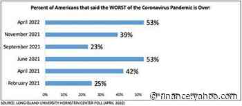 Where Americans Stand on Coronavirus and Mask Mandates on Planes: Long Island University Hornstein Center National Poll - Yahoo Finance