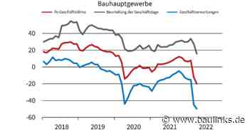 ifo-Geschäftsklimaindex fürs Bauhauptgewerbe auf dem niedrigsten Wert seit Mai 2010