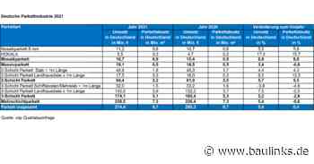 Parkettabsatz 2021 in Deutschland laut vdp-Verbandserhebung leicht gestiegen