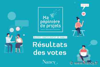 Budget participatif 2022 : 8 projets des habitants bientôt concrétisés - Ville de Nancy