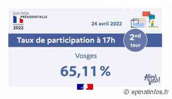 Election présidentielle : le taux de participation à 17h - Epinal infos - Epinal Infos