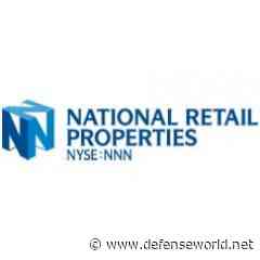 National Retail Properties, Inc. (NYSE:NNN) Receives Consensus Recommendation of “Hold” from Analysts - Defense World