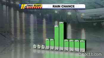 Rain storms likely Tuesday afternoon